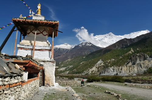 Annapurna Region Trek